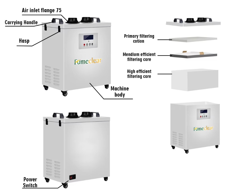 Industrial Laser Fume Extractor - Extrator de fumaça portátil aprovado pela