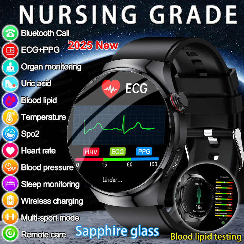 Industrial Laser Training - 2026 nova análise física saúde ecg