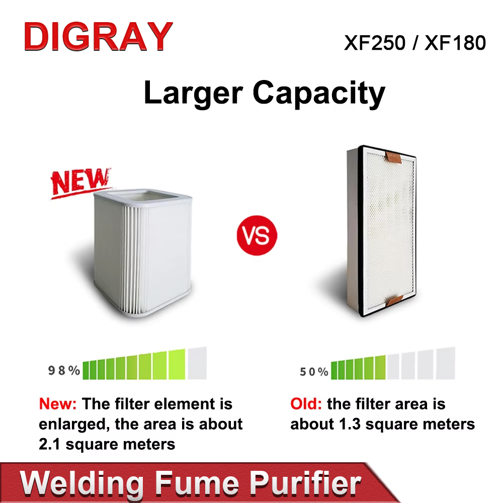 Digray extrator de fumaça a la - Fume Extractor Laser avaliação e preço