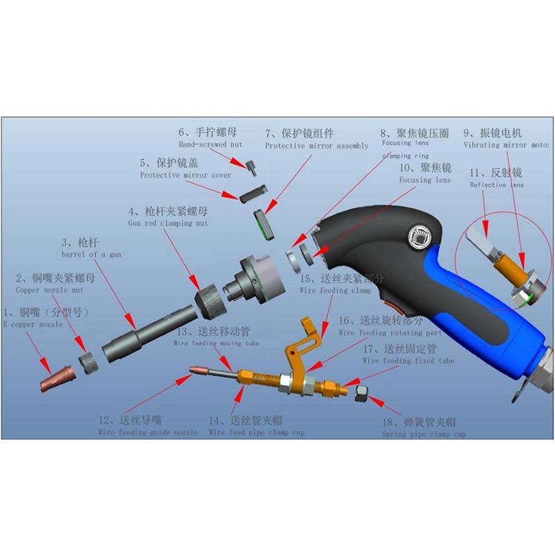 Mais forte acessórios a laser  - Industrial Laser Repair avaliação e preço