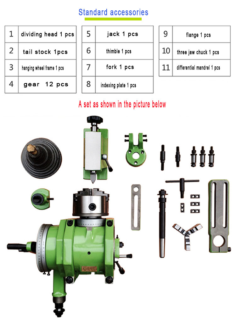 Para máquina de torno de perfu - Cnc Milling Machine avaliação e preço