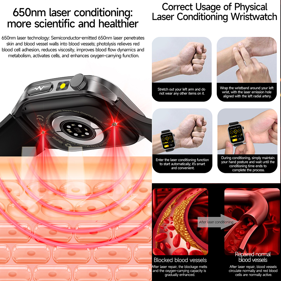 Novo Smartwatch 2026 com Três  - Industrial Laser Beam avaliação e preço