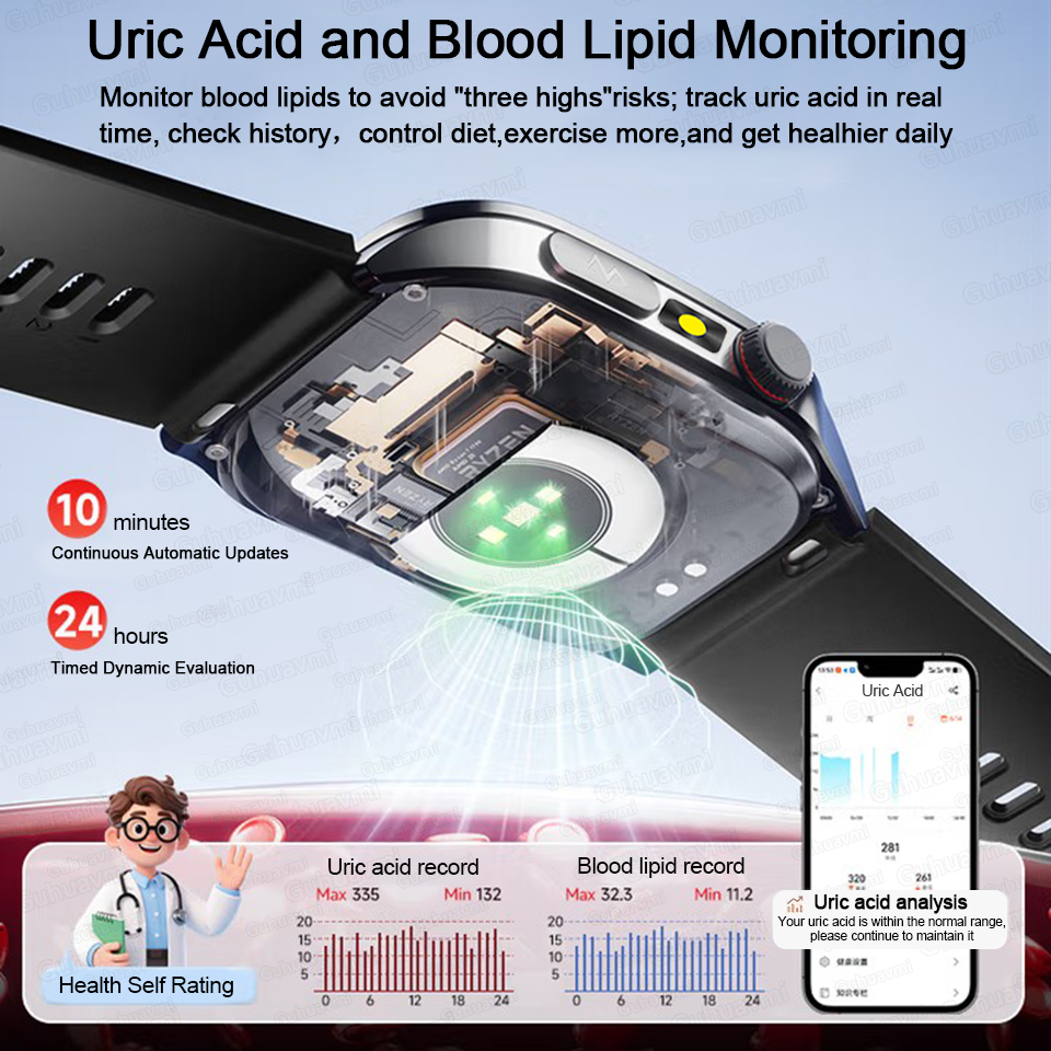 Novo Smartwatch 2026 com Três  - Industrial Laser Beam avaliação e preço