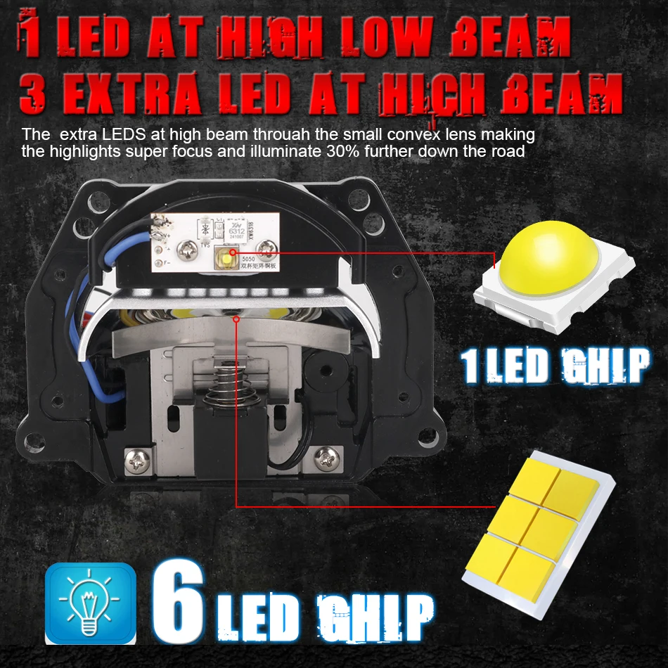 Lentes Projetoras Bi-LED de 3  - Industrial Laser Projection avaliação e preço