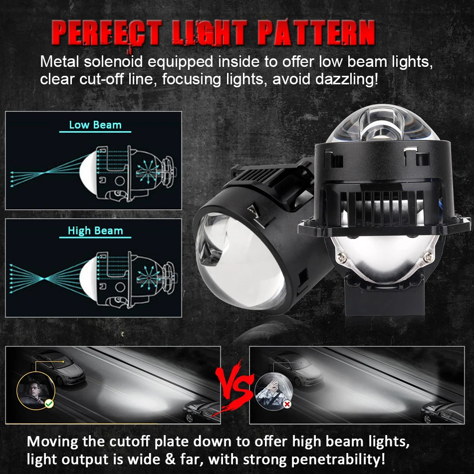 Lentes Projetoras Bi-LED de 3  - Industrial Laser Projection avaliação e preço