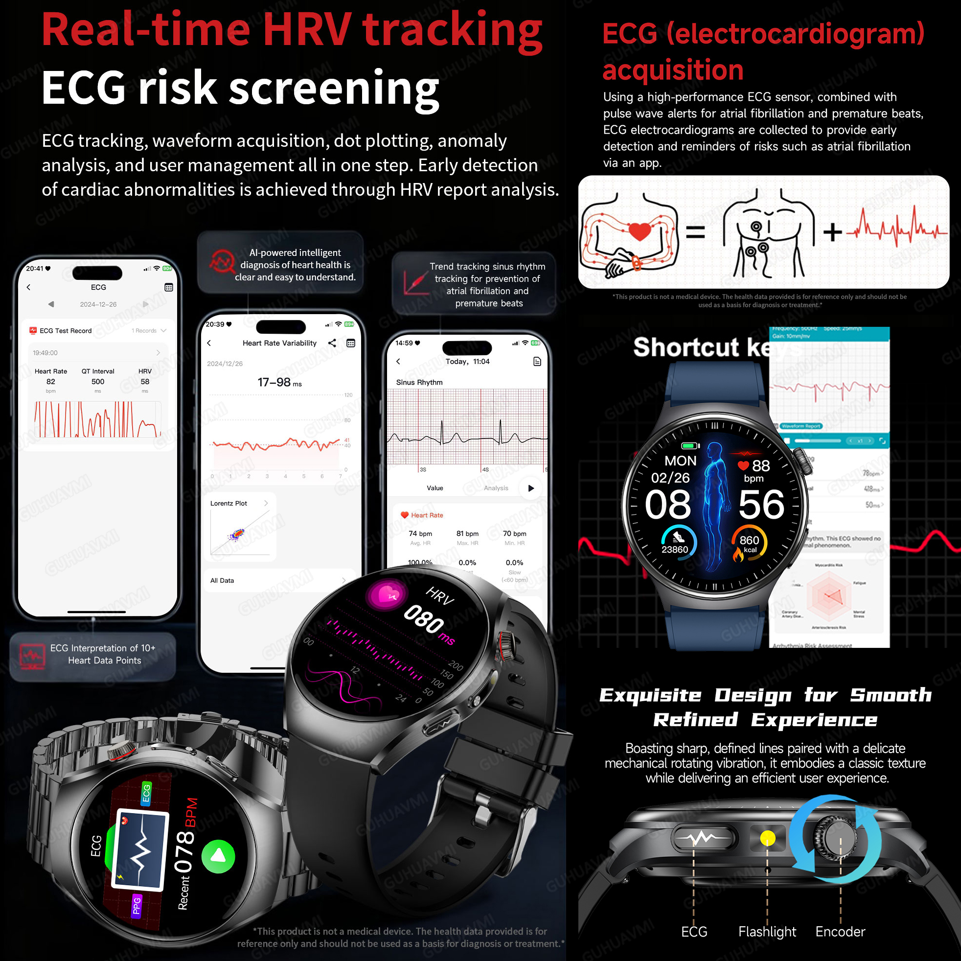 Novo Smartwatch 2026 com Diagn - Industrial Laser Beam avaliação e preço