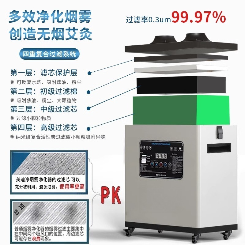 Extrator de Fumaça Industrial  - Industrial Laser Fume Extractor avaliação e preço
