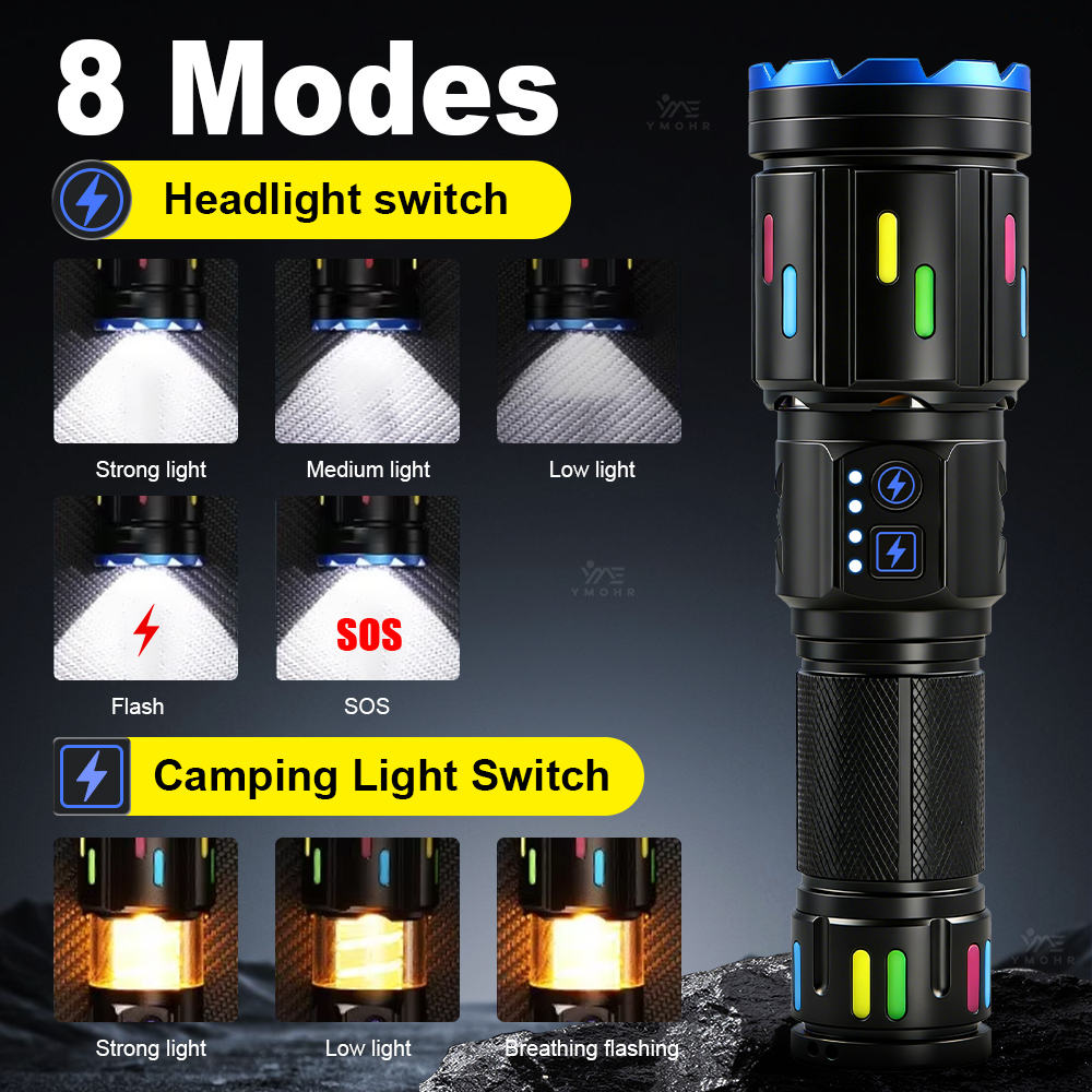 Lanterna de acampamento de alt - Industrial Laser Beam avaliação e preço