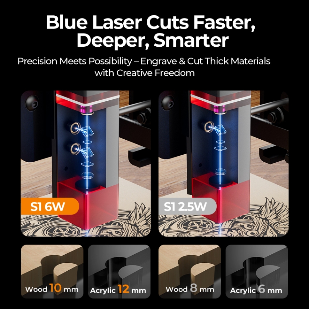 ACMER S1 Mini Máquina de grava - Industrial Laser Cutting Machine avaliação e preço