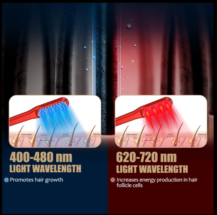 Escova a Laser para Cresciment - Industrial Laser Beam avaliação e preço