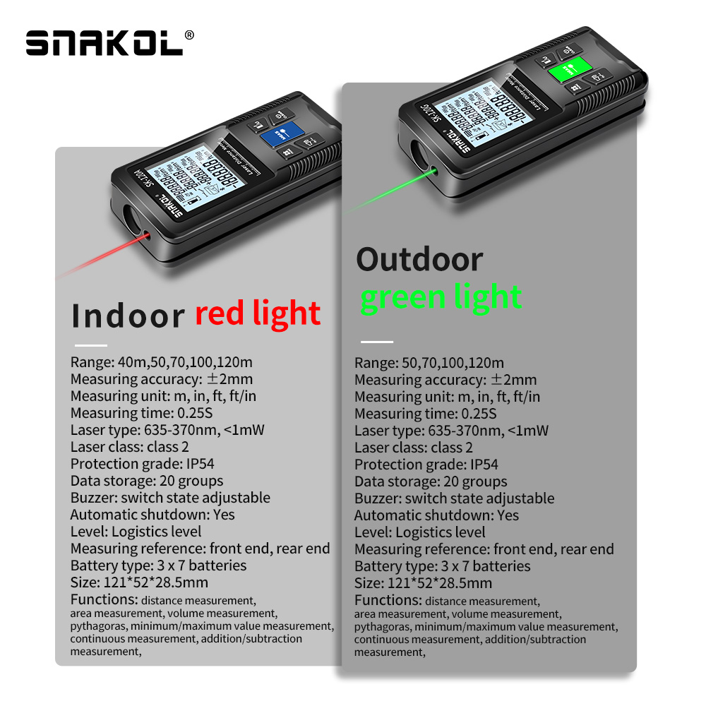 Snakol medidor de distância a  - Industrial Laser Training avaliação e preço