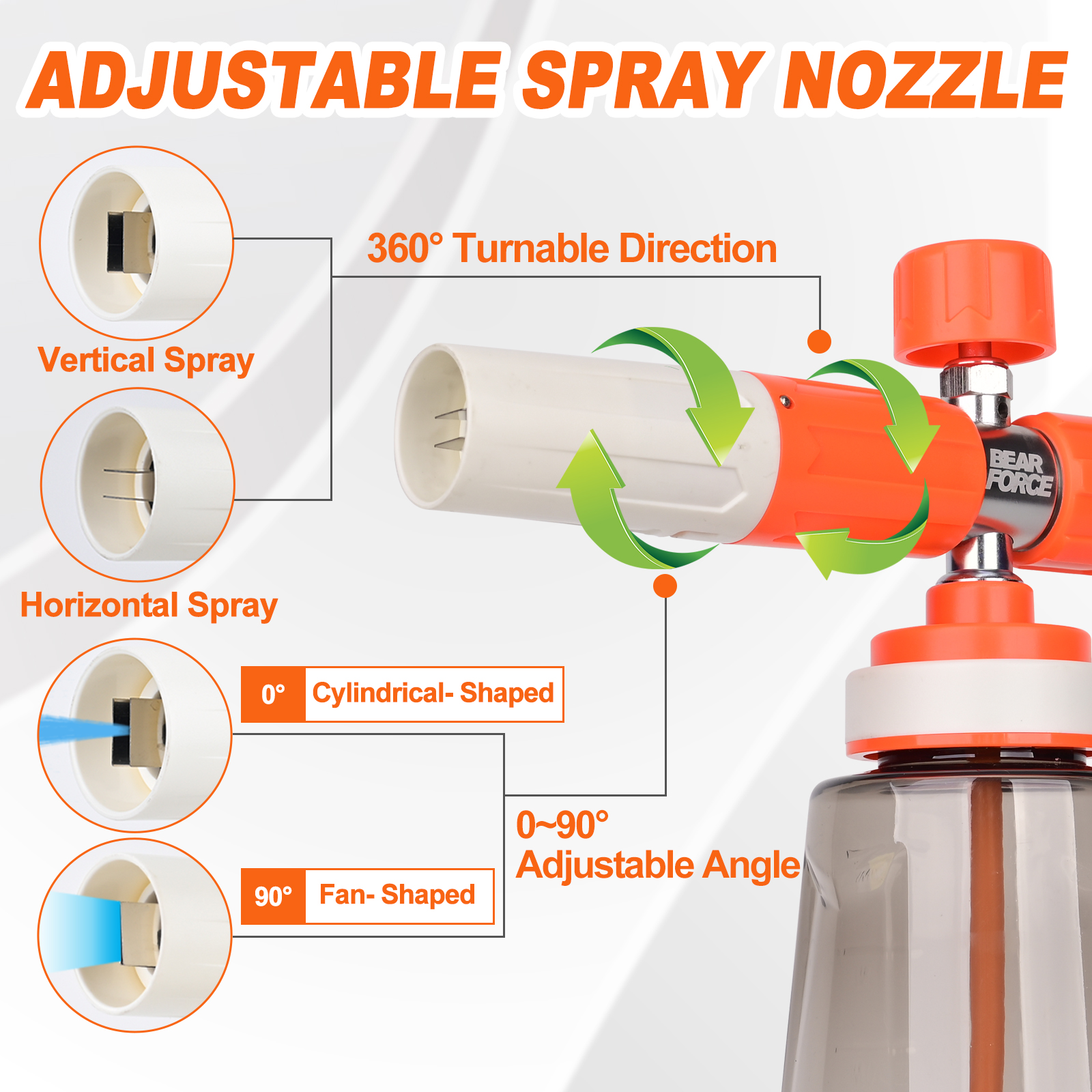 Lavadora de Pressão com Canhão - Laser Nozzle Ceramic avaliação e preço