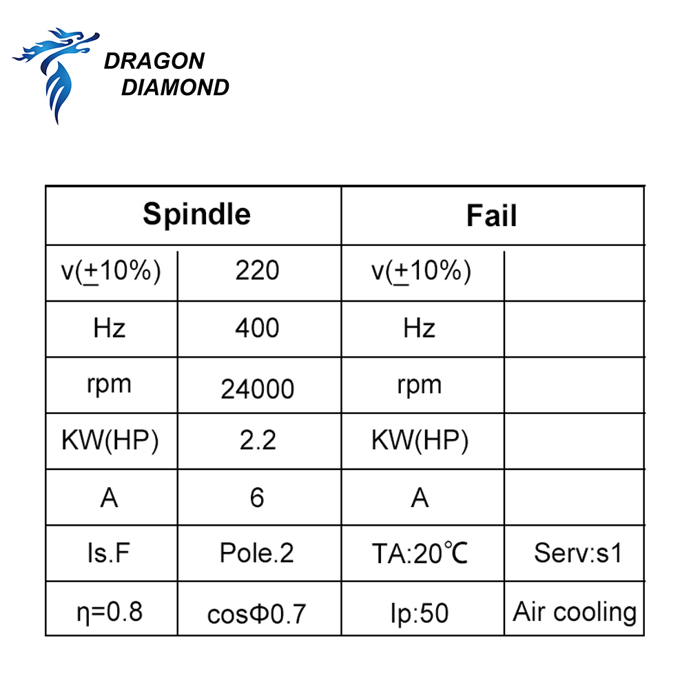 Motor Spindle CNC Dragon Diamo - Cnc Milling Machine avaliação e preço