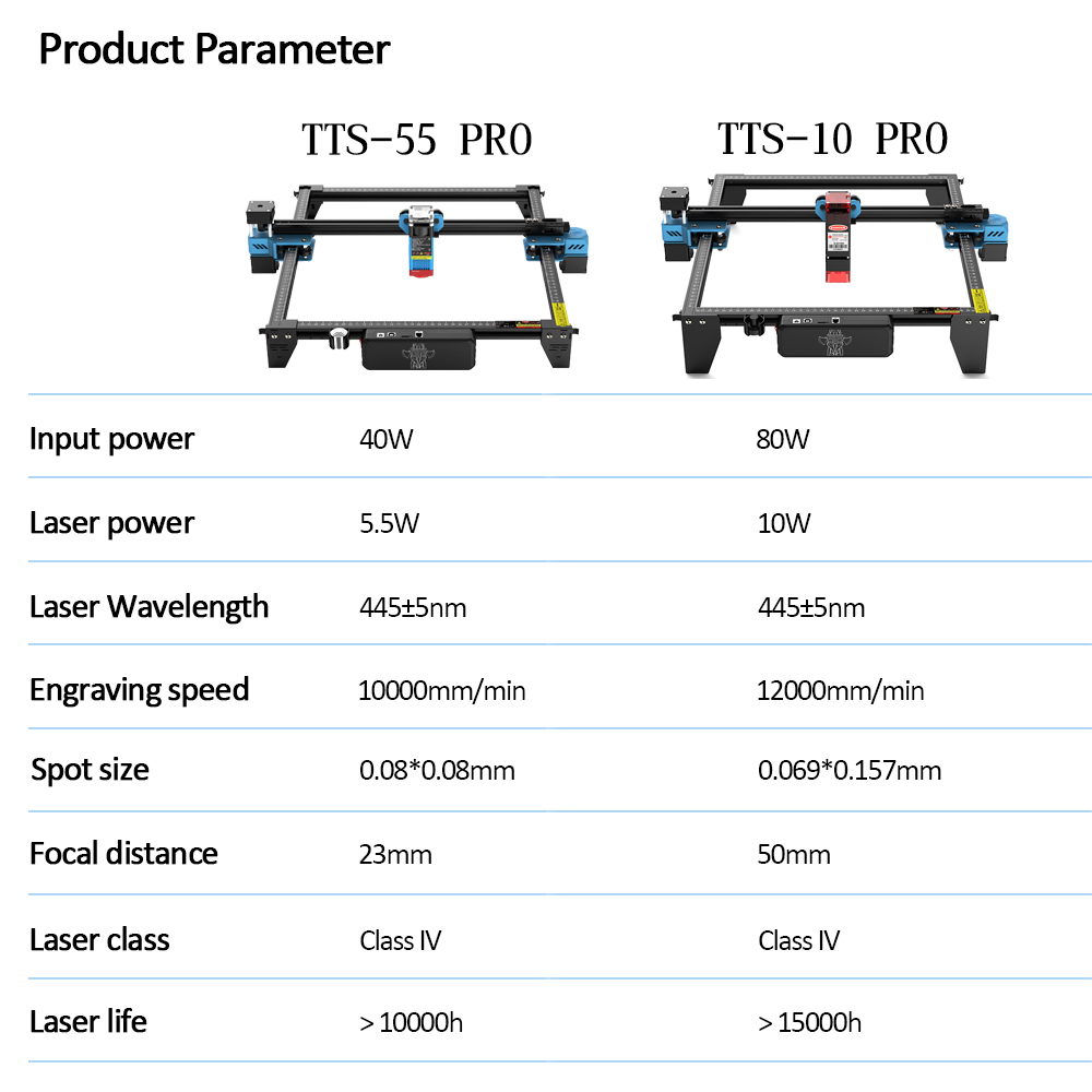 TwoTrees-TTS-55 PRO CNC Máquin - Industrial Laser Cutting Machine avaliação e preço