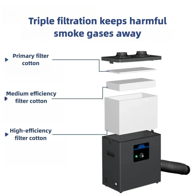 Extrator de Fumaça Industrial  - Industrial Laser Fume Extractor avaliação e preço
