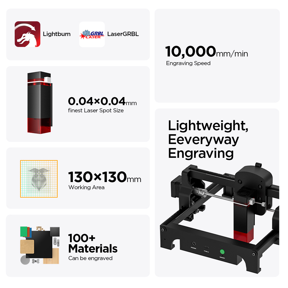 ACMER S1 2.5/3.5/6W Máquina de - Industrial Laser Cutting Machine avaliação e preço