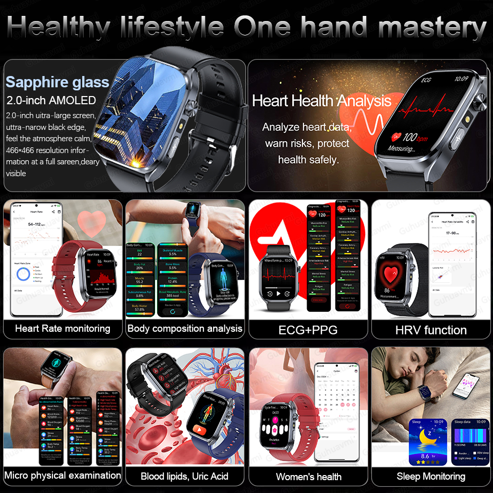 Novo Smartwatch de Análise de  - Industrial Laser Training avaliação e preço
