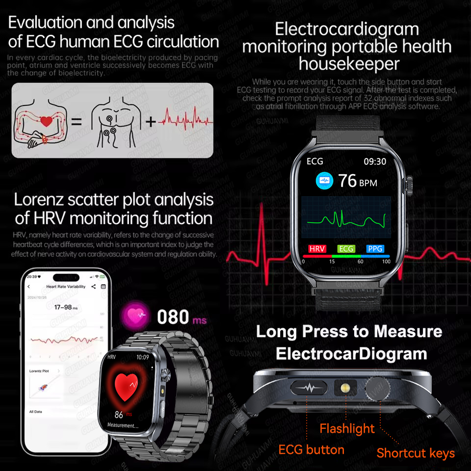 Novo Smartwatch de Análise de  - Industrial Laser Training avaliação e preço
