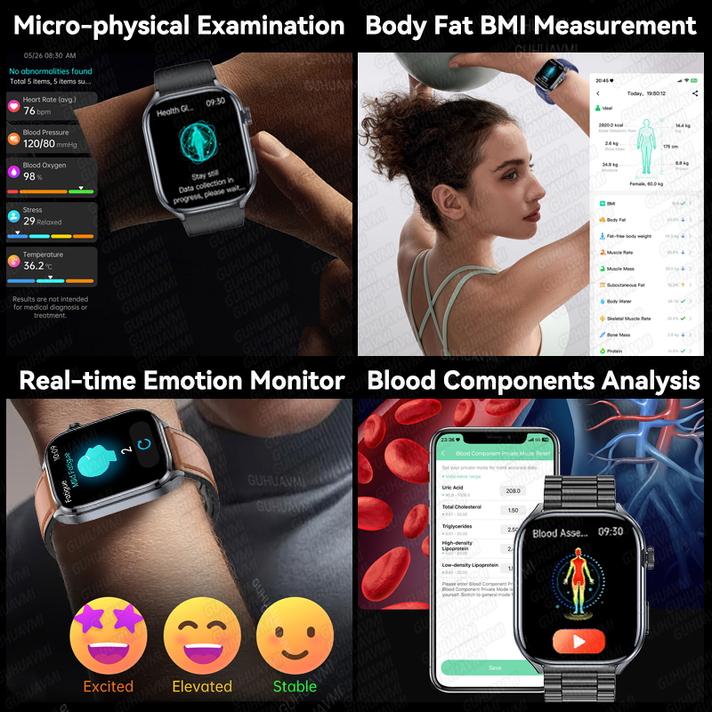 Novo Smartwatch de Análise de  - Industrial Laser Training avaliação e preço