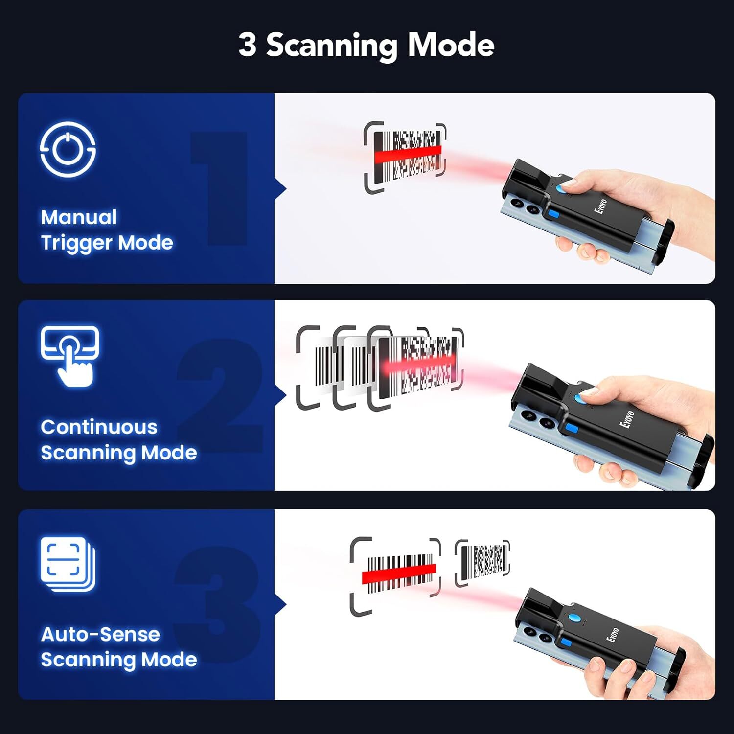 Eyoyo EY 036 plus 2D Scanner d - Industrial Laser Beam avaliação e preço