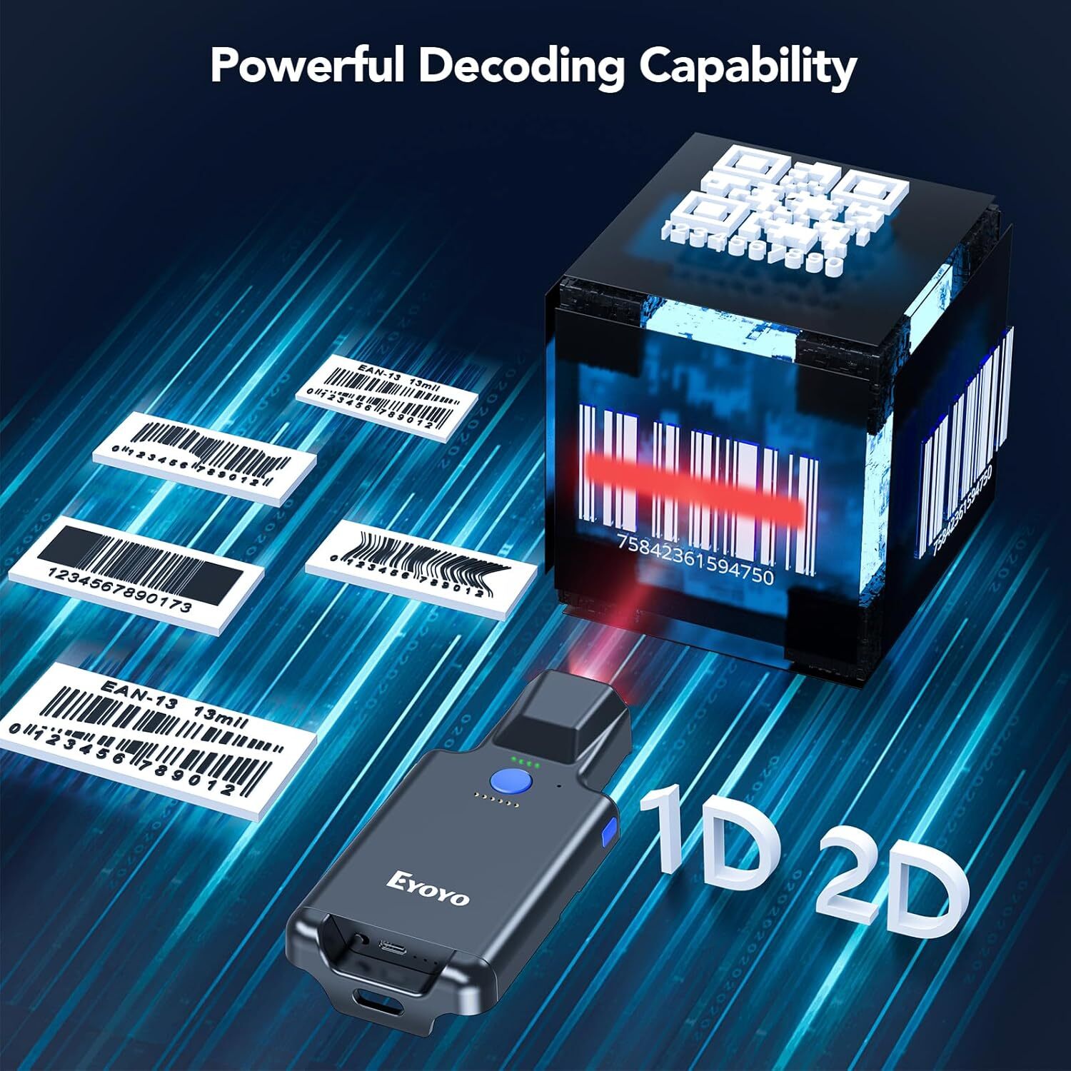 Eyoyo EY 036 plus 2D Scanner d - Industrial Laser Beam avaliação e preço