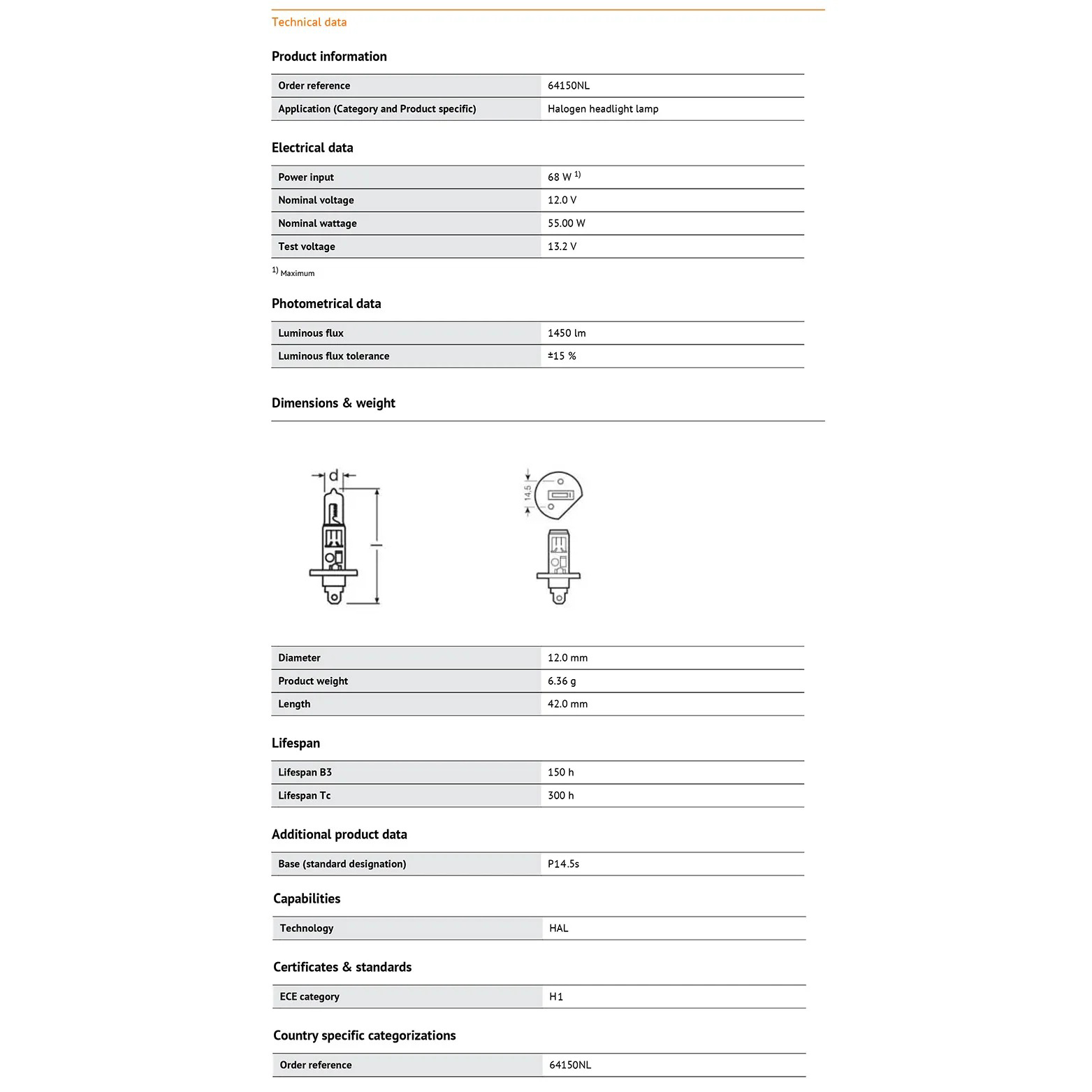 Lâmpada Halógena OSRAM Night B - Industrial Laser Beam avaliação e preço